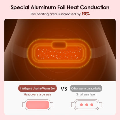 Electric Period Cramp Massager Vibrator Heating Belt for Menstrual Relief Pain